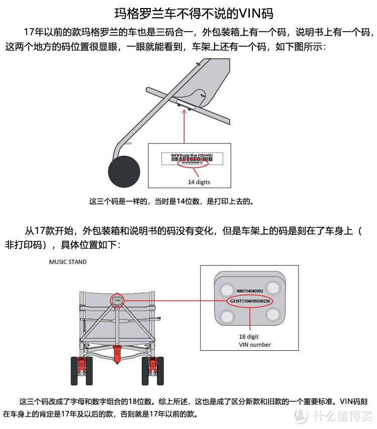 胖娃出行(babybjorn背带及nano和maclaren techno xt推车对比)