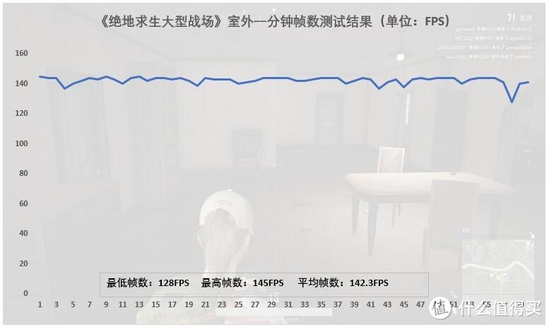 温故知新系列—暑假组套新装备重温旧梦