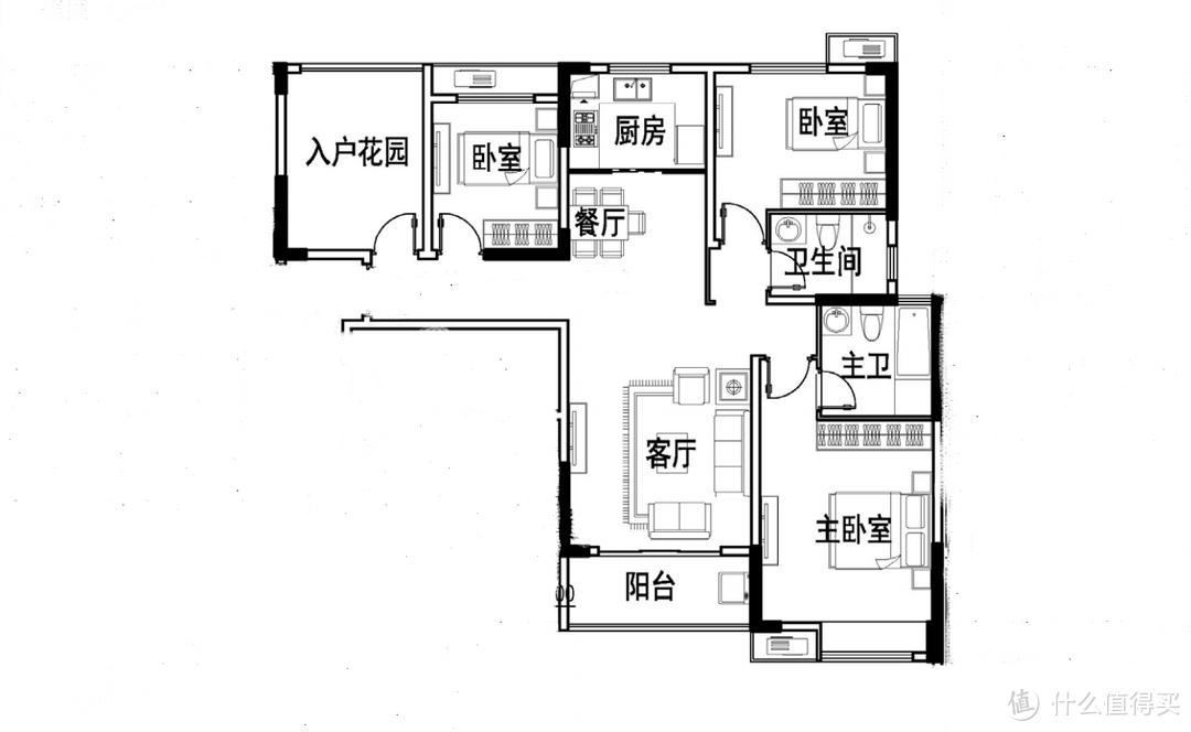 关于配电回路规划的设计方案