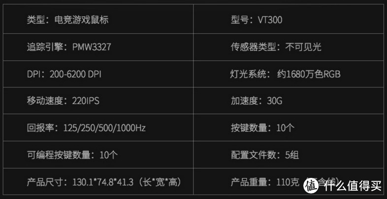 除了降低价格外，性能提升多少？雷柏第二代电竞游戏系列鼠标VT300