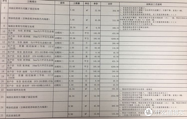 木作柜子的价格