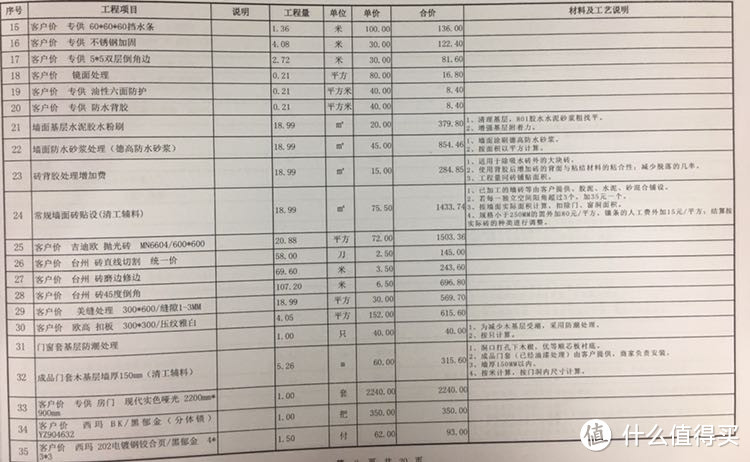 瓷砖和大理石加工