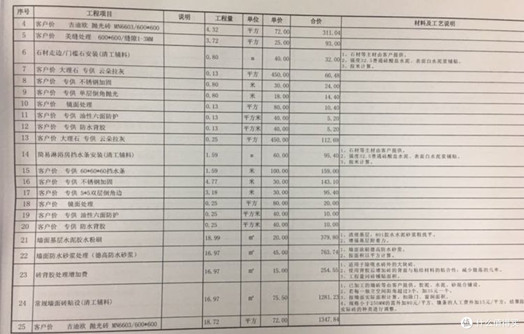 主卫