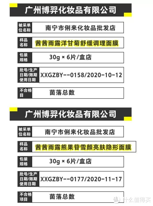 这些网红面膜千万不要买！