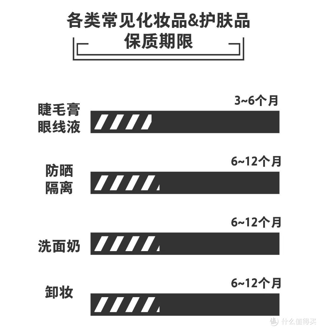 这些网红面膜千万不要买！