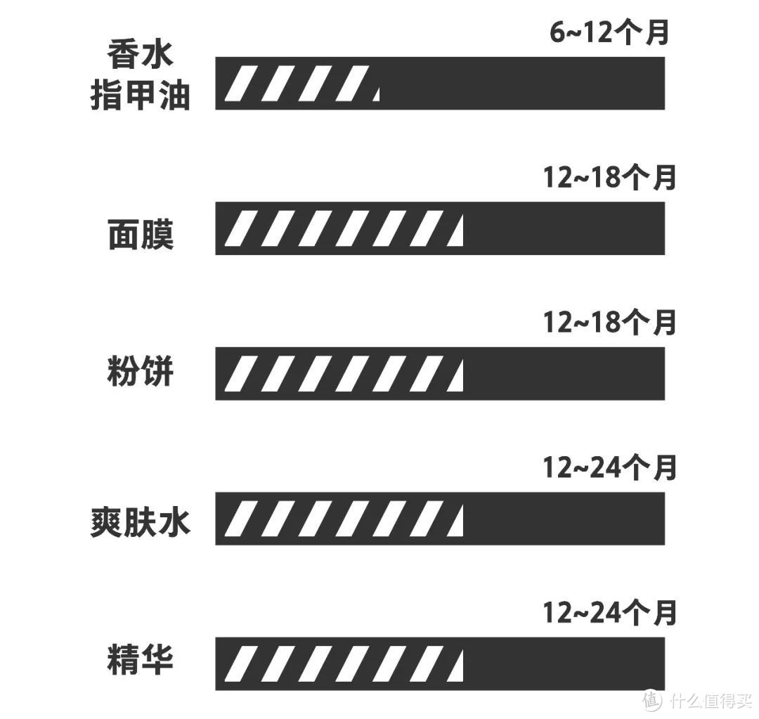 这些网红面膜千万不要买！