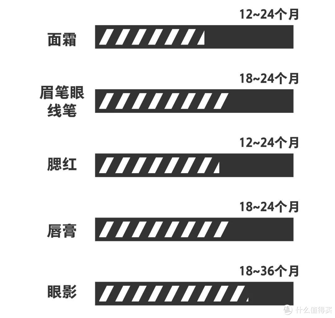 这些网红面膜千万不要买！