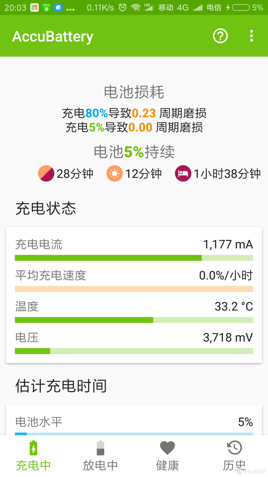 告别板砖 小身材也有大能量 第二篇-iWALK Crazy cable小魔兽三合一评测