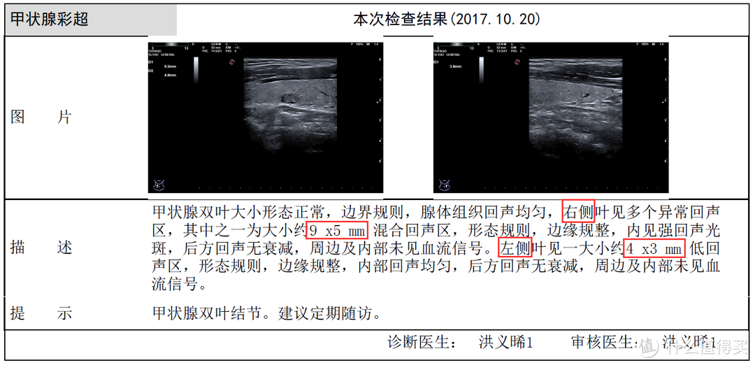 体检与告知，一对暧昧的情侣