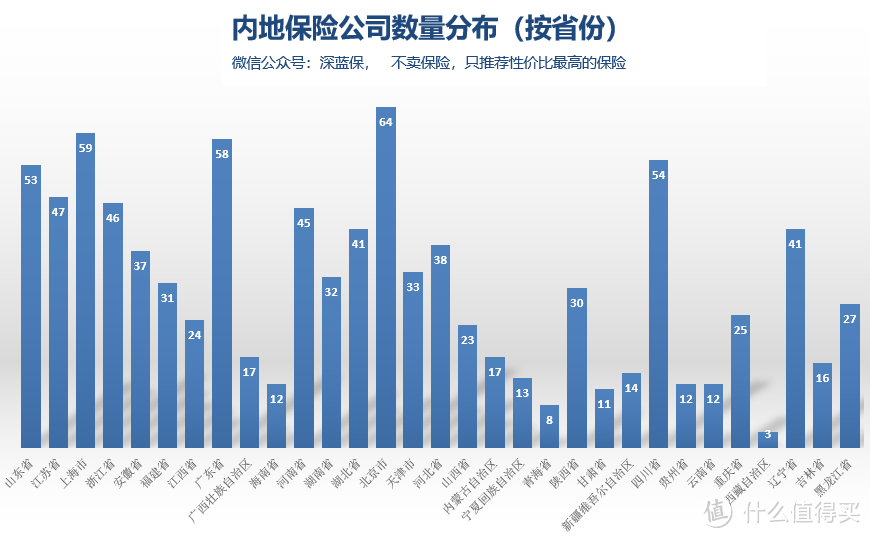 （根据公开资料整理，以上数据内容仅供参考）