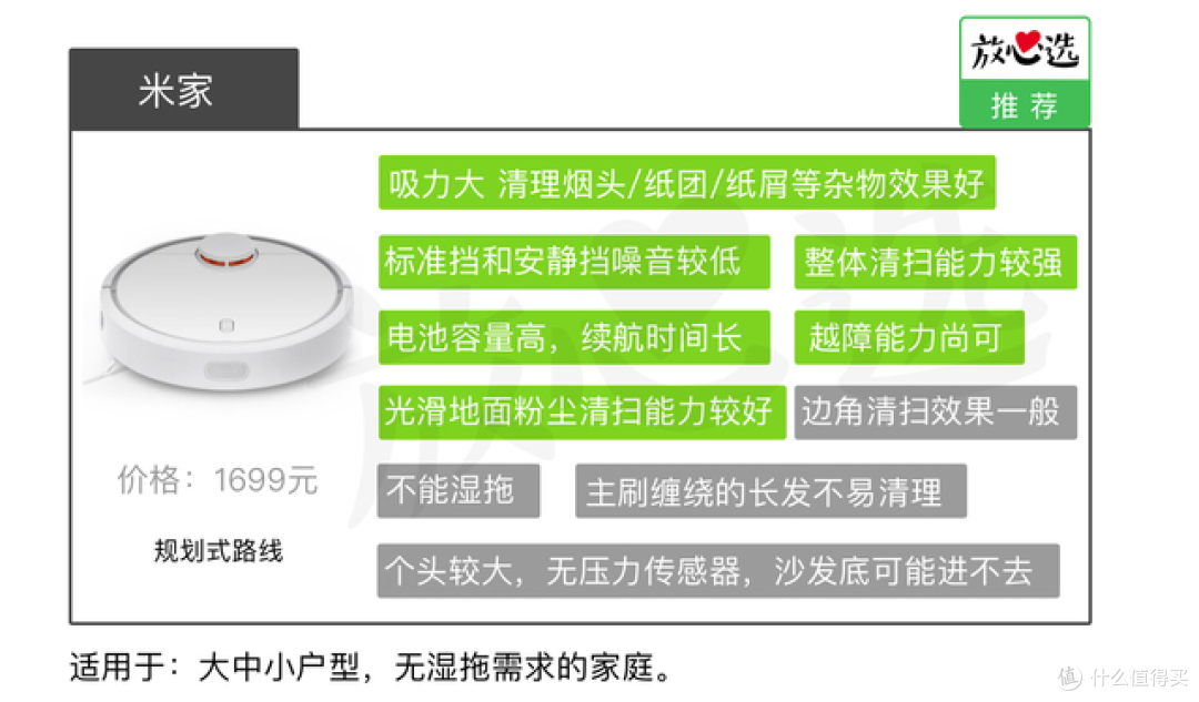 扫地机器人评测 | 最好的居然是两年前的旧款?