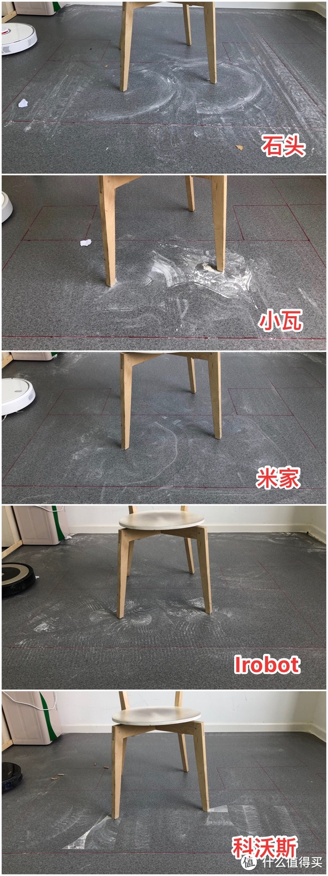 扫地机器人评测 | 最好的居然是两年前的旧款?
