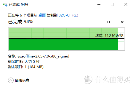 闪迪32gb cf写入