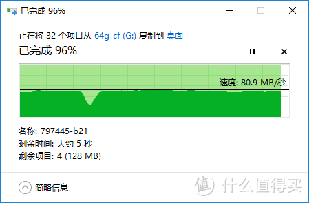 闪迪64g cf读取