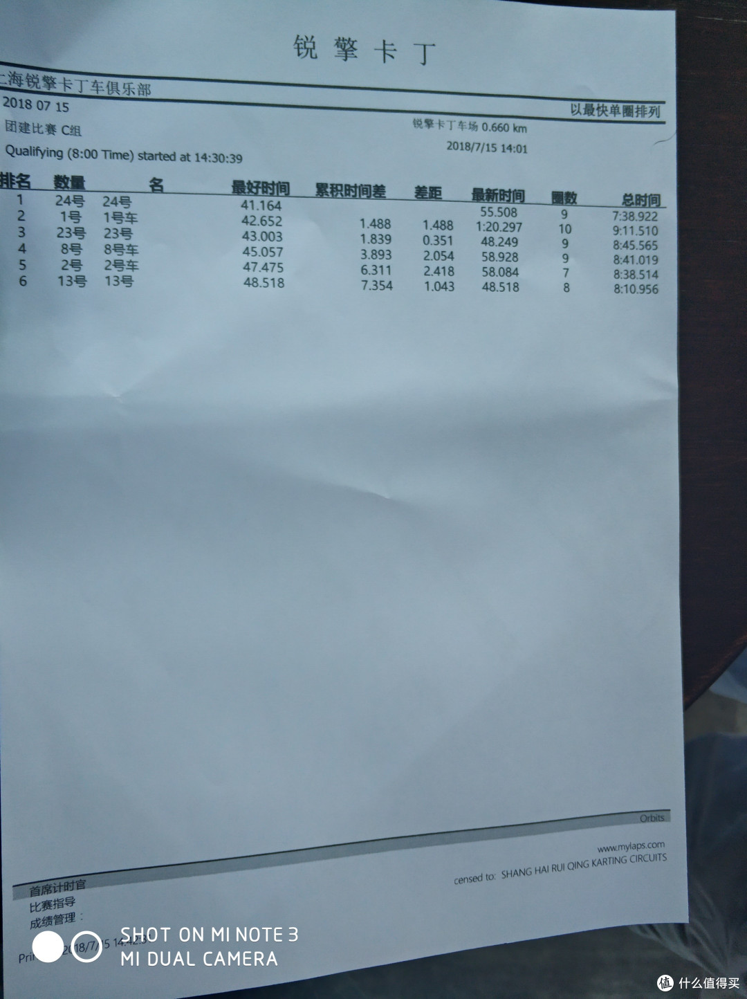0.5秒惜败!