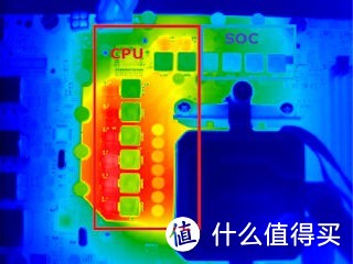 X470首发旗舰—ASUS 华硕 C7H Crosshair VII Hero主板开箱