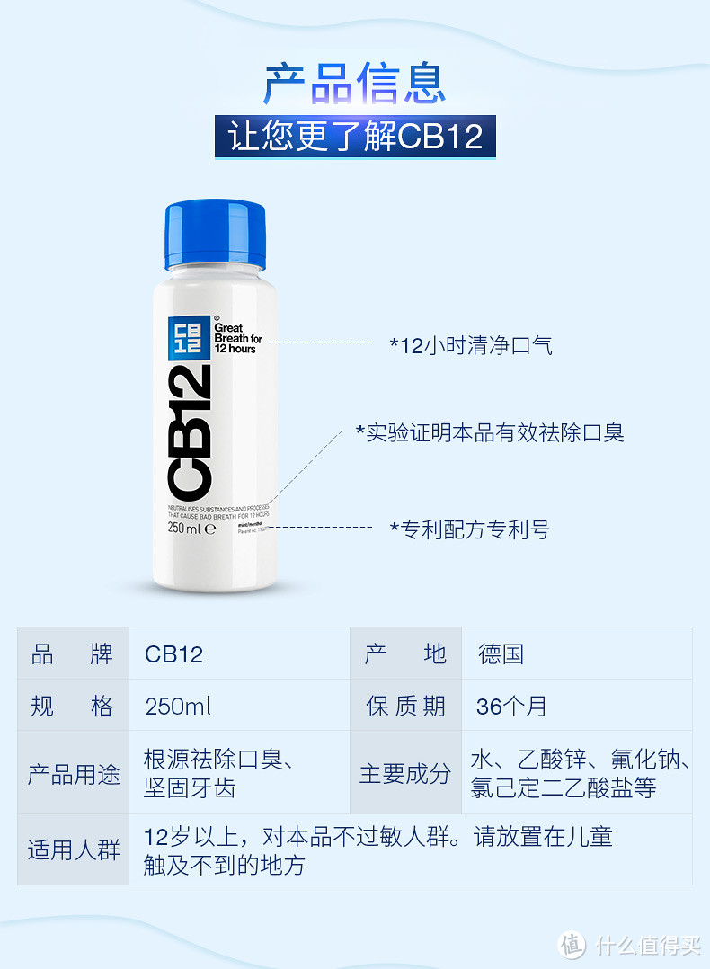 清新口气 吃蒜必备---CB12漱口水试用体会