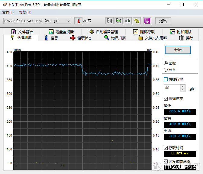 从源头抓起—固态硬盘选购科普指南