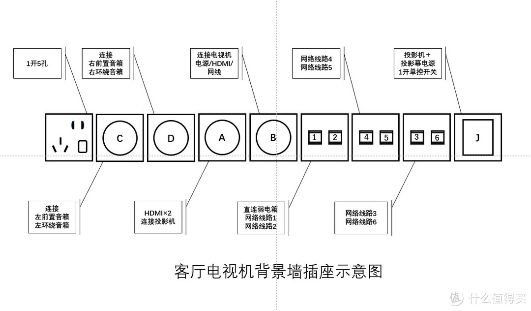 北欧风小高层四居室装修手记|整体效果您给几分？