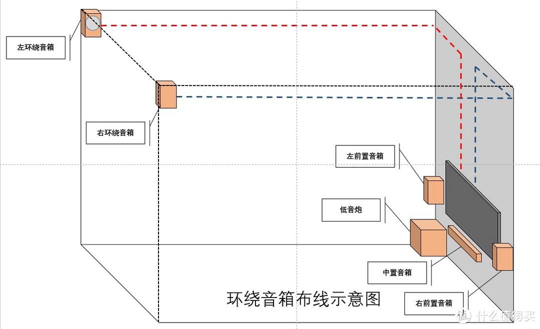 北欧风小高层四居室装修手记|整体效果您给几分？