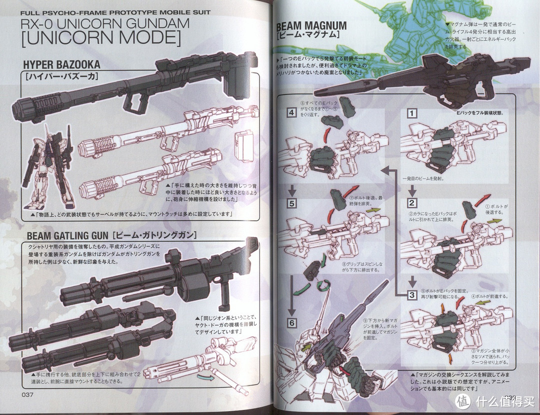 BANDAI 万代 高达 MG M131 RX-0 UNICORN 独角兽  OVA