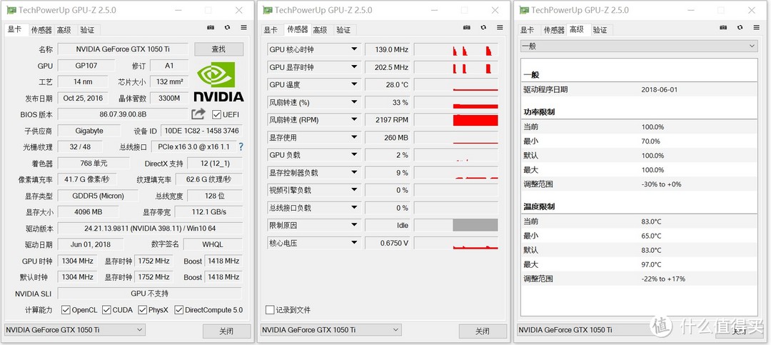 Jonsbo 乔思伯 U2 机箱 装机选购及经验分享