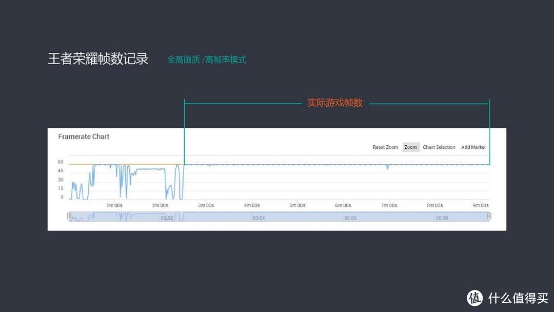 小米平板4体验评测 纯粹的安卓娱乐平板