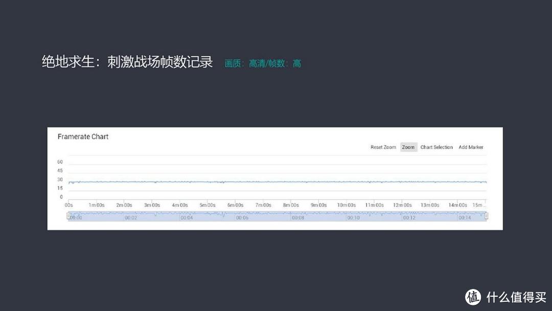 小米平板4体验评测 纯粹的安卓娱乐平板