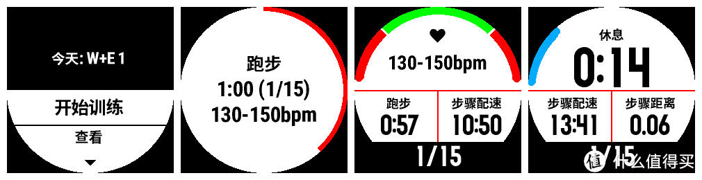 这个Plus确实强很多：Garmin佳明 fēnix 5 Plus多功能GPS户外手表试用报告