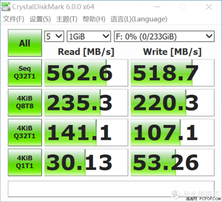 移动存储设备的未来 闪迪极速移动固态硬盘评测