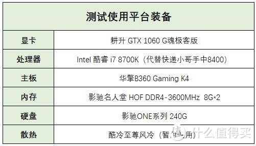 耕升GTX 1060 G魂极客版已到位，安排！