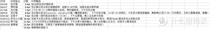 【带着父母去旅行】新西兰南岛（皇后镇周边+冰川+观星+无人机）自驾游，附赠游玩攻略