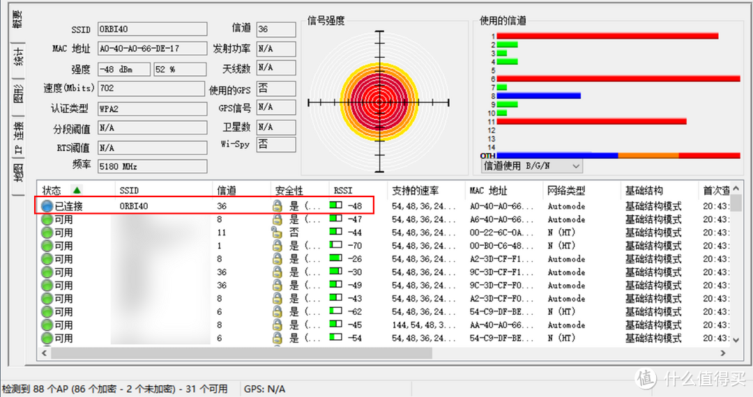 覆盖你的需求空间：热门高性能智慧分布式路由体验测试（网件Orbi、华为Q2、荣耀）