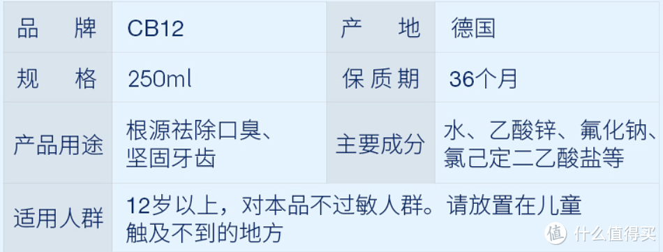 为什么允许自己有口臭？这时你需要口臭救星—CB12漱口水真实体验