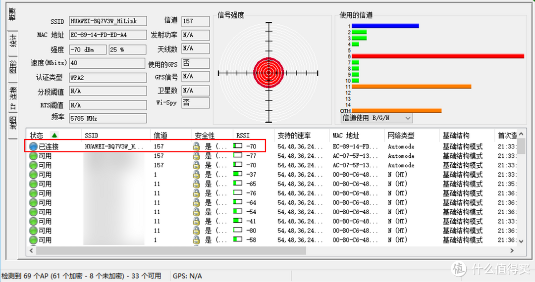 覆盖你的需求空间：热门高性能智慧分布式路由体验测试（网件Orbi、华为Q2、荣耀）