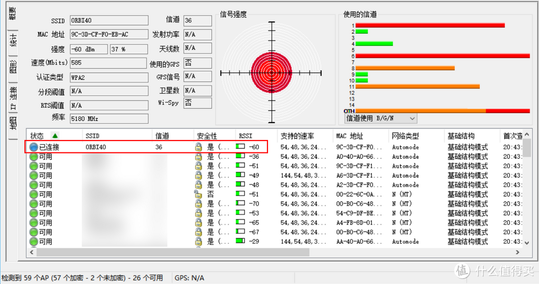 覆盖你的需求空间：热门高性能智慧分布式路由体验测试（网件Orbi、华为Q2、荣耀）