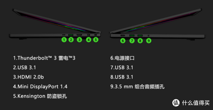 2万的高端笔记本该长什么样？RAZER 雷蛇 Blade 15 2018新款评测