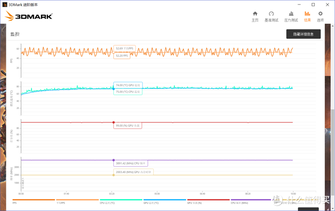 2万的高端笔记本该长什么样？RAZER 雷蛇 Blade 15 2018新款评测