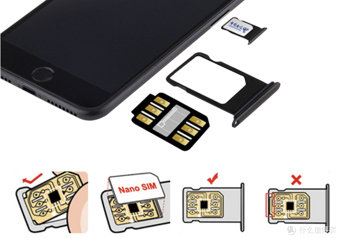 有网络锁的 iPhone 能「完美解锁」了？但我们并不建议你选择它