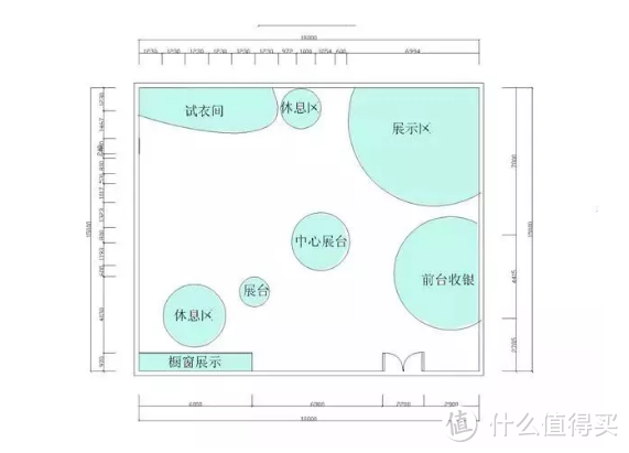 马上就要装修了，听说你还没啥灵感