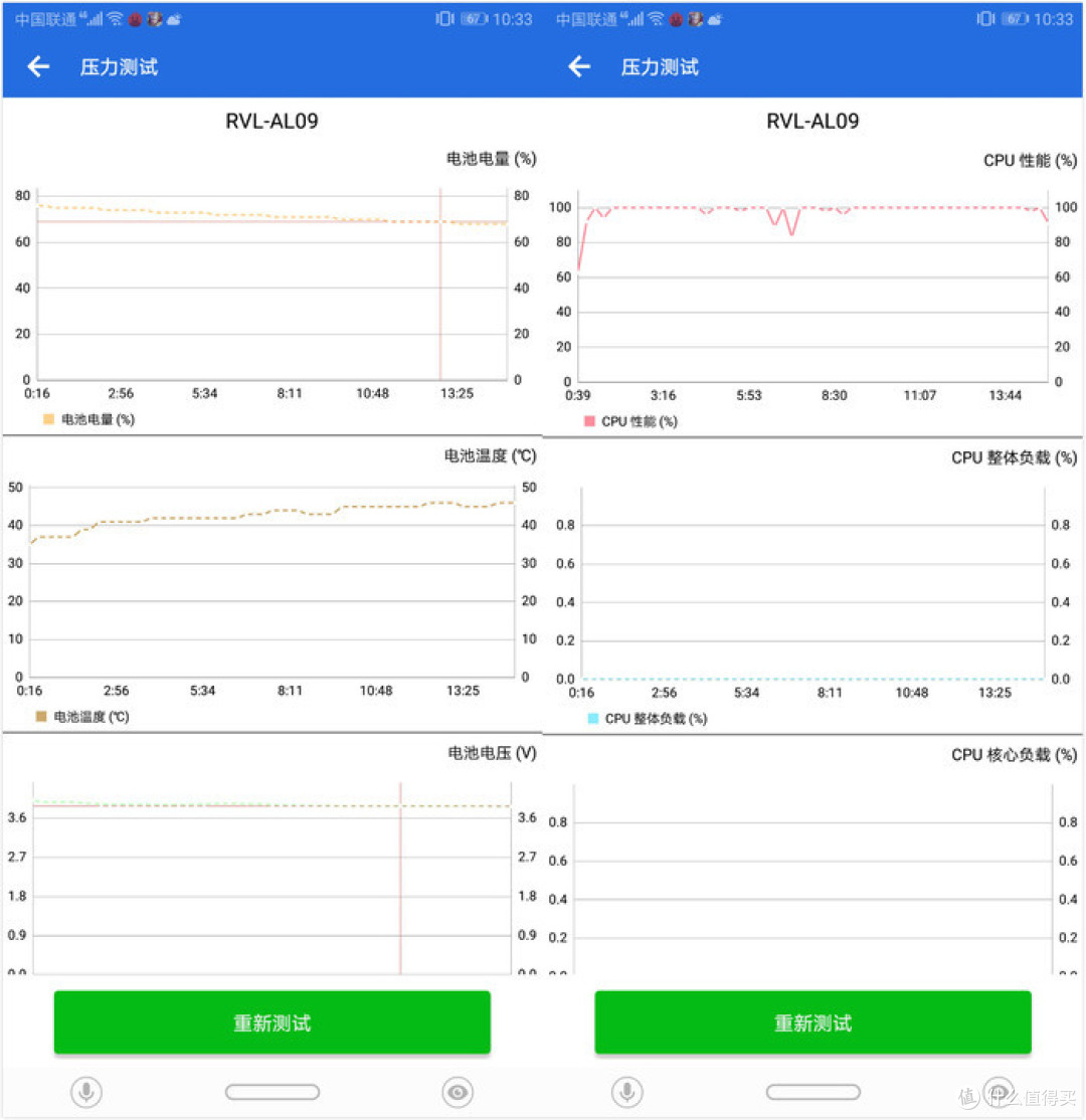 荣耀Note10评测:巨屏自带倍镜吃凉鸡,说你全能别骄傲