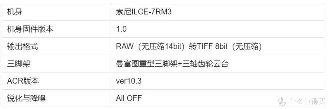 SIGMA 适马 FE  14/1.8 ART 镜头，原生转接哪个好？