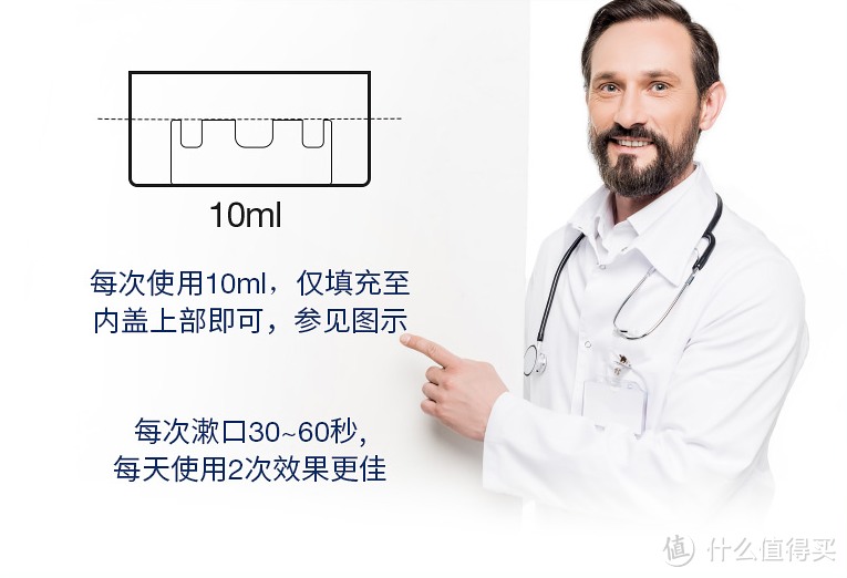 办公室神器——来自德国的CB12漱口水