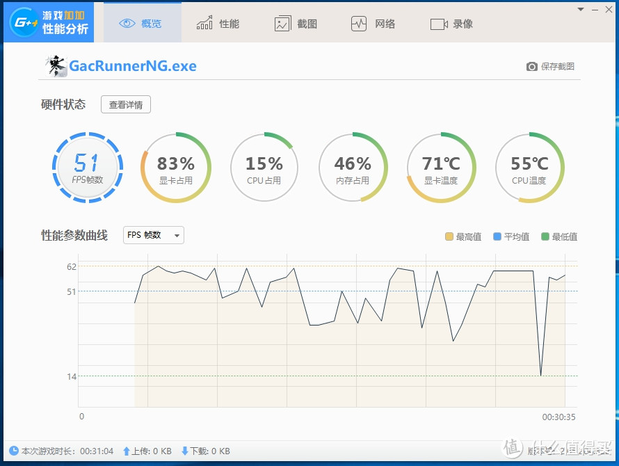 大作来袭の篇二：逆水寒 — 快要被新品覆盖？GTX 1066 & RX 588 是江湖、再见，还是再战江湖！！！