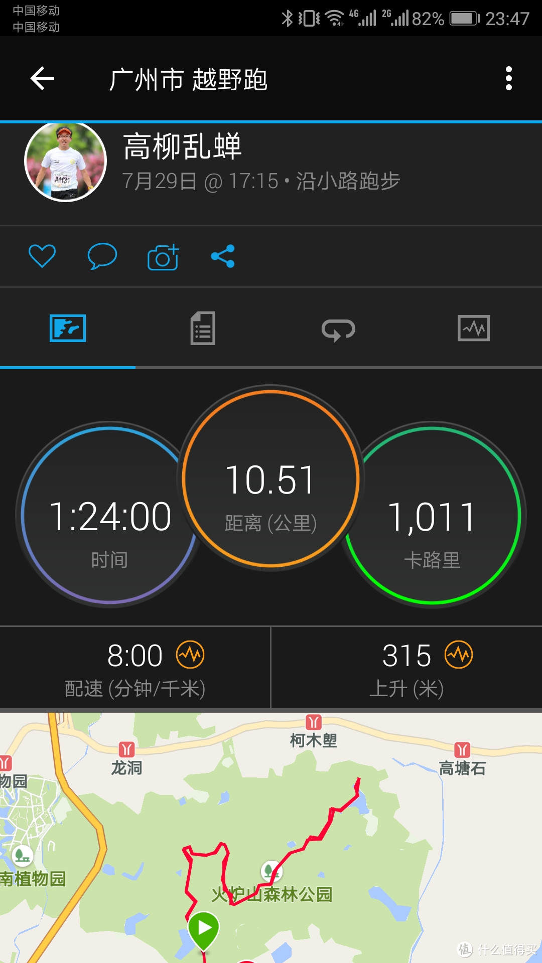 上山下水在路上，如影随形新时尚——佳明Garmin fēnix 5 Plus