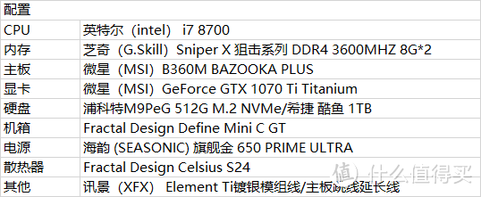 更适合家装的PC主机：FD Define Mini C GT装机SHOW