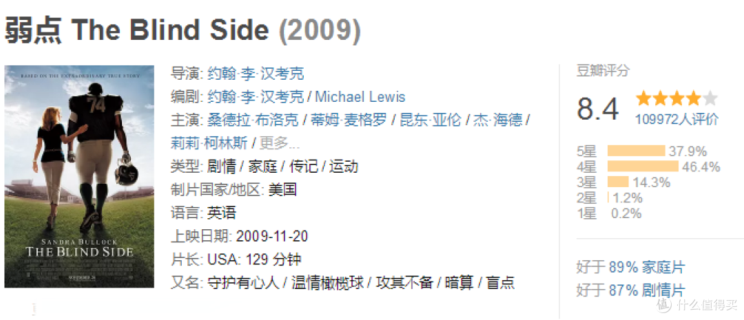 七月—偶有佳作,你会PICK哪一步电影,还是在家吹空调?