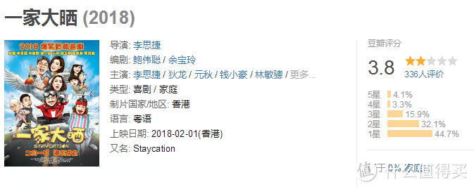 七月—偶有佳作,你会PICK哪一步电影,还是在家吹空调?