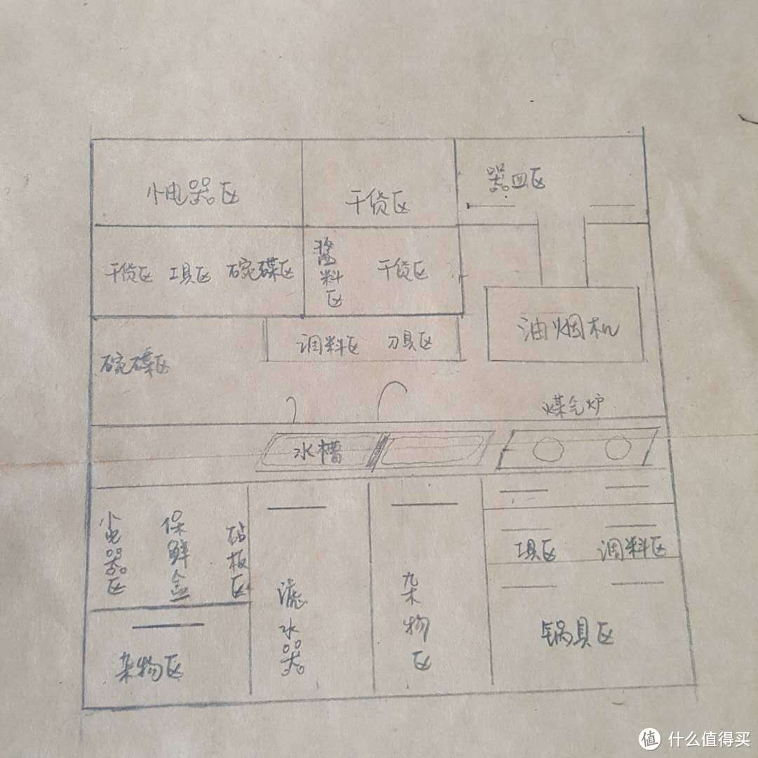 蜗居在大城市就没法有大厨房？教你如何利用生活阳台，让厨房“膨胀”！