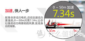 高手来算算多大电流可实现